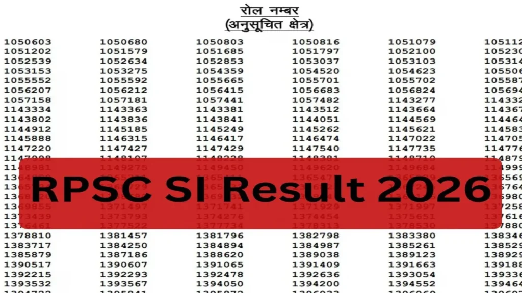 RPSC SI Result 2025 घोषित, 20,455 उम्मीदवार PET के लिए चयनित; 1,744 अभ्यर्थी अयोग्य