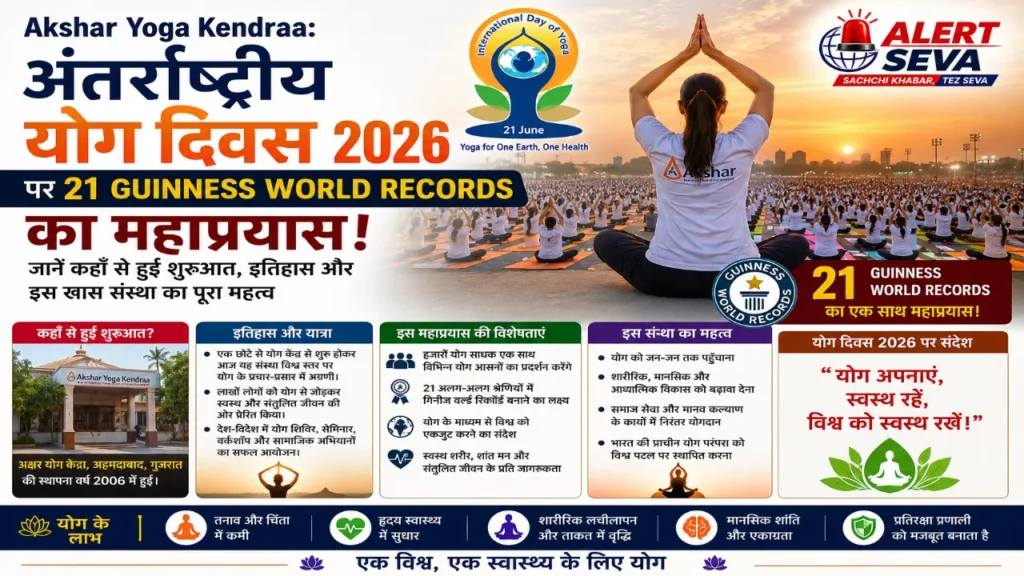 akshar yoga kendraa international yoga day: अंतर्राष्ट्रीय योग दिवस 2026 पर 21 Guinness World Records का महाप्रयास! जानें कहाँ से हुई शुरुआत, इतिहास और इस खास संस्था का पूरा महत्व