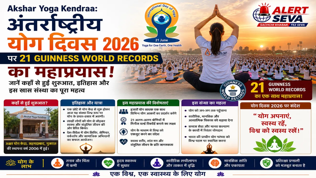akshar yoga kendraa international yoga day: अंतर्राष्ट्रीय योग दिवस 2026 पर 21 Guinness World Records का महाप्रयास! जानें कहाँ से हुई शुरुआत, इतिहास और इस खास संस्था का पूरा महत्व