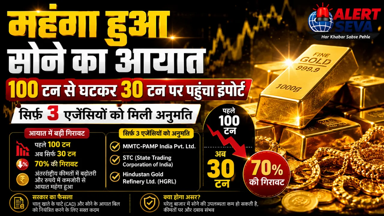 Gold Import News: महंगा हुआ सोने का आयात, 100 टन से घटकर 30 टन पर पहुंचा इंपोर्ट, सिर्फ 3 एजेंसियों को मिली अनुमति