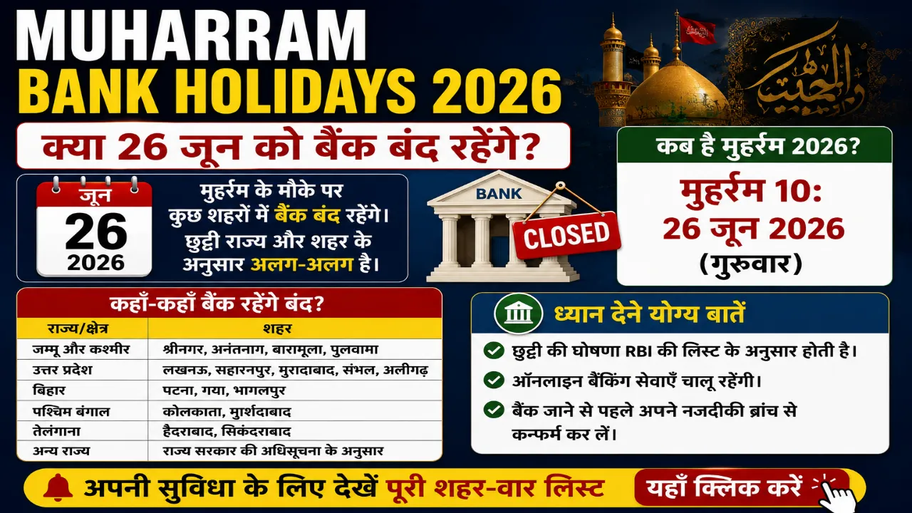 Muharram 2026 India wishes meaning: क्या है मुहर्रम इस पाक महीने का असली मतलब, जानें भारत में तारीख और बेहतरीन Wishes