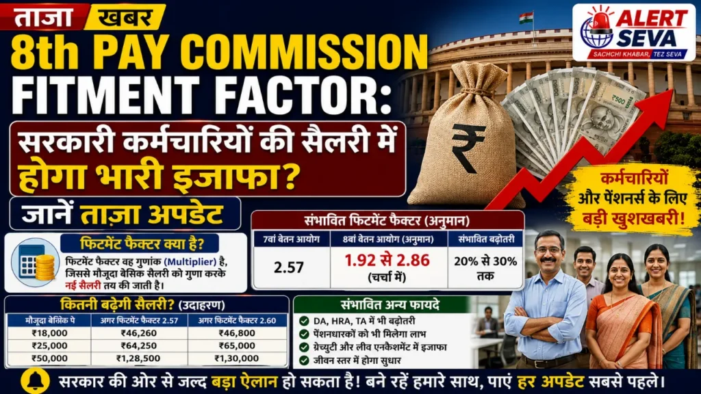 8th Pay Commission Fitment Factor: सरकारी कर्मचारियों की सैलरी में होगा भारी इजाफा, जानें ताज़ा अपडेट