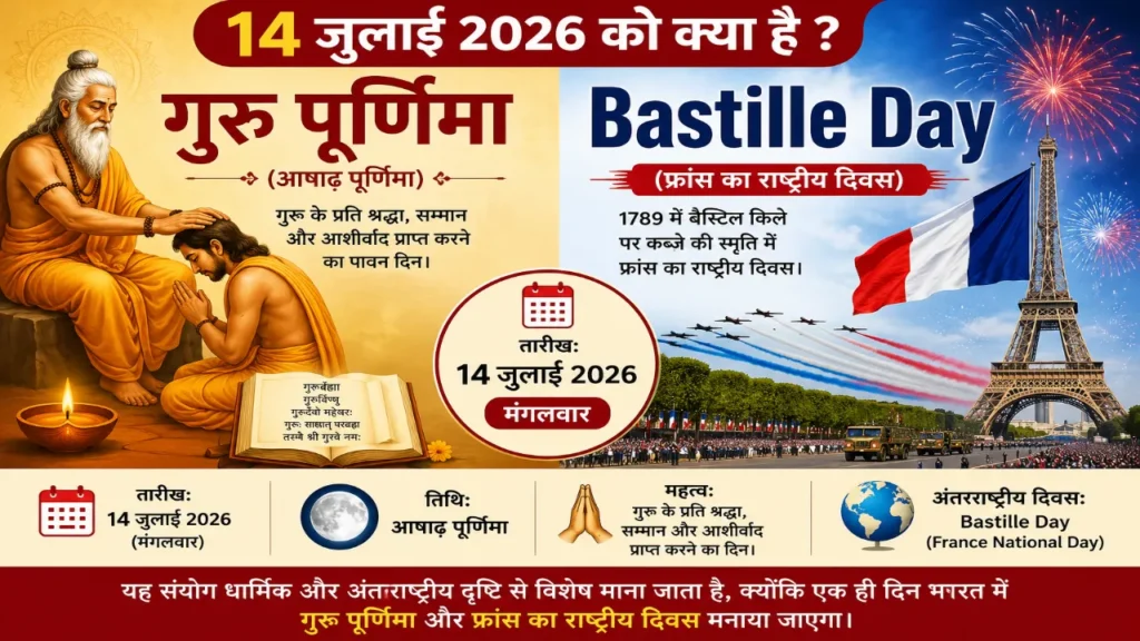 14 july ko kya hai : मंगलवार को गुरु पूर्णिमा और Bastille Day का दुर्लभ संयोग, जानें पंचांग