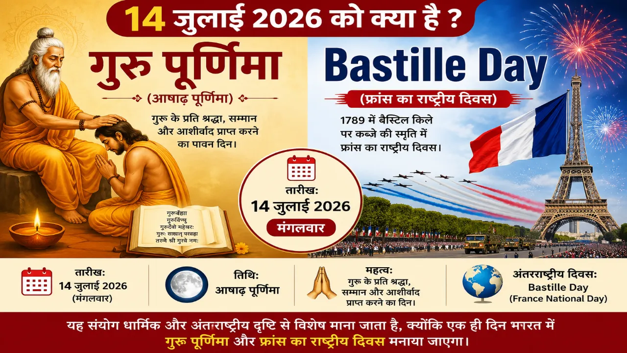 14 july ko kya hai : मंगलवार को गुरु पूर्णिमा और Bastille Day का दुर्लभ संयोग, जानें पंचांग