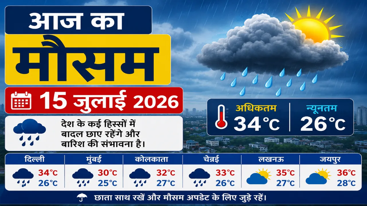Aaj Ka Mausam 15 July 2026: 13 राज्यों में बारिश-आंधी का अलर्ट, जानें कहां होगी बारिश और कहां रहेगी उमस
